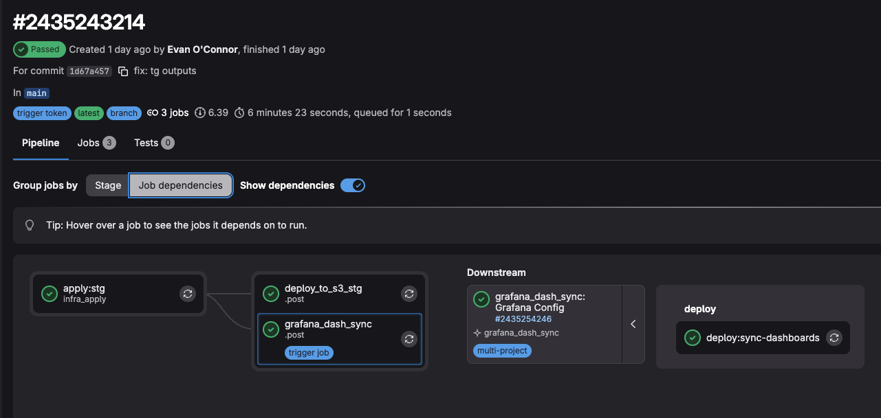 Pipeline de GitLab CI mostrando deploy de infraestructura exitoso